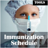 immunization schedule for india